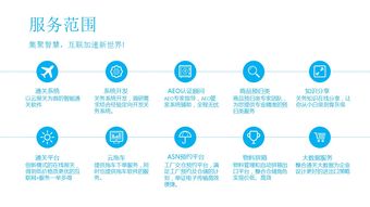 云报关引领智慧通关 深圳慧通关软件开发公司的一站式关务管理解决方案