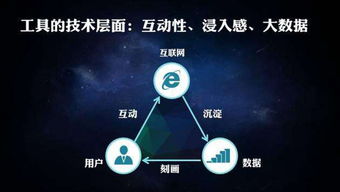 深圳软件开发与软件测试优质公司盘点 如何选择与推荐